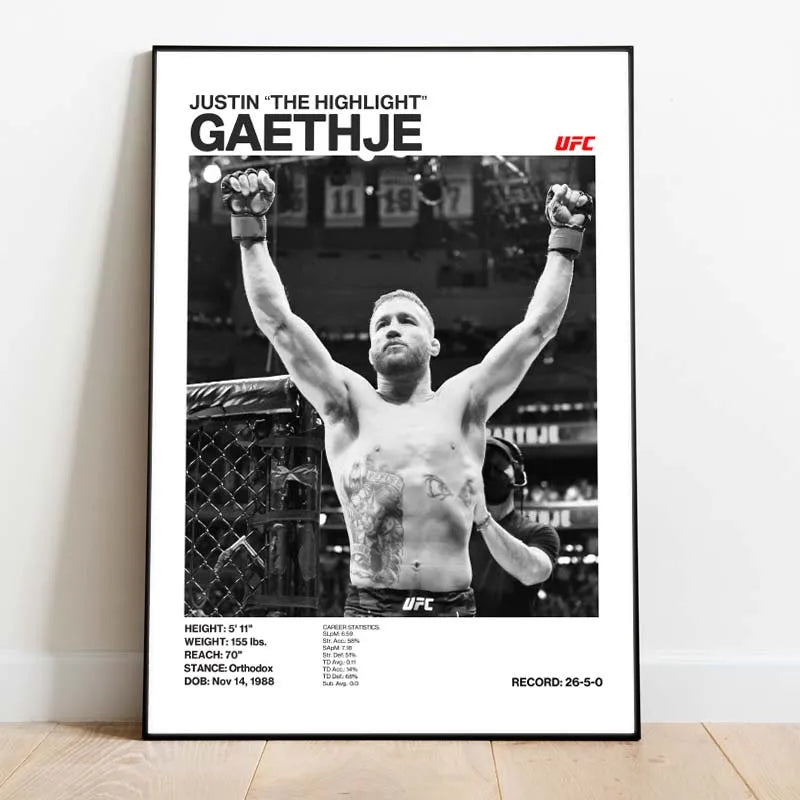 Boxing Legends Canvas Poster – ILIA TOPURIA Wall Art