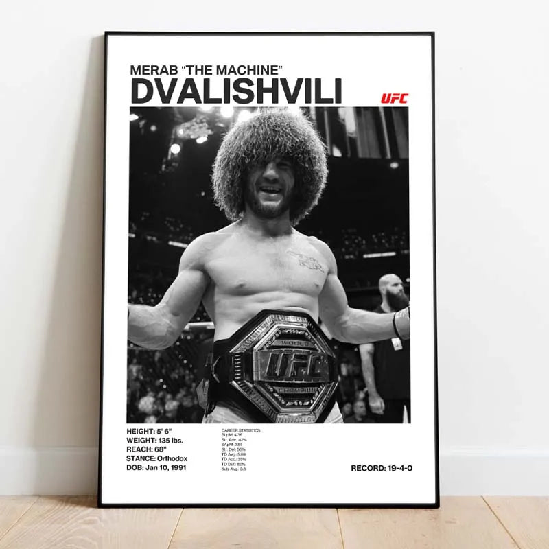 Boxing Legends Canvas Poster – ILIA TOPURIA Wall Art