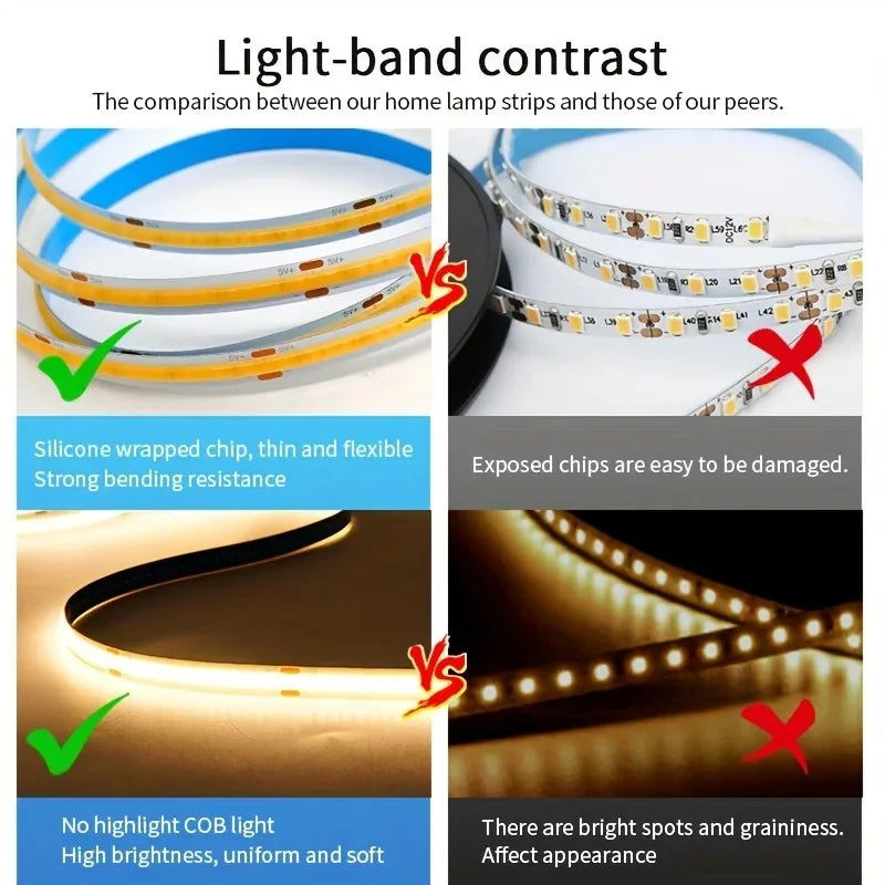 USB COB LED Strip Light – 5V, 320 LEDs/M, Flexible Tape