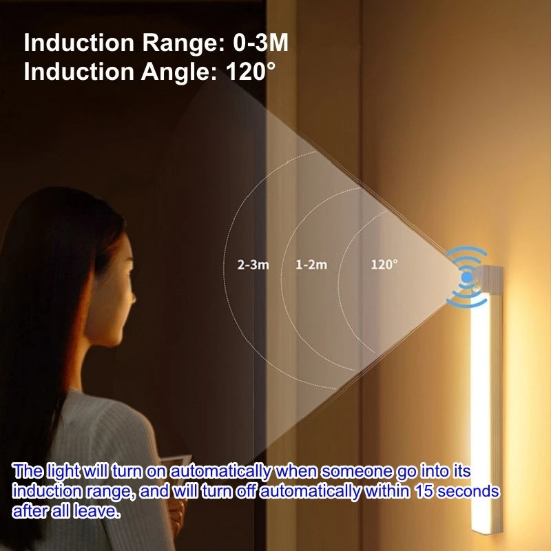 USB Rechargeable Motion Sensor LED Night Light Bar