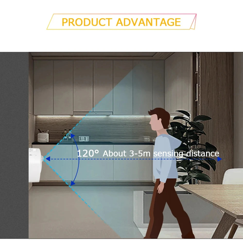 LED Motion Sensor Night Light – EU Plug, 220V Wall Lamp