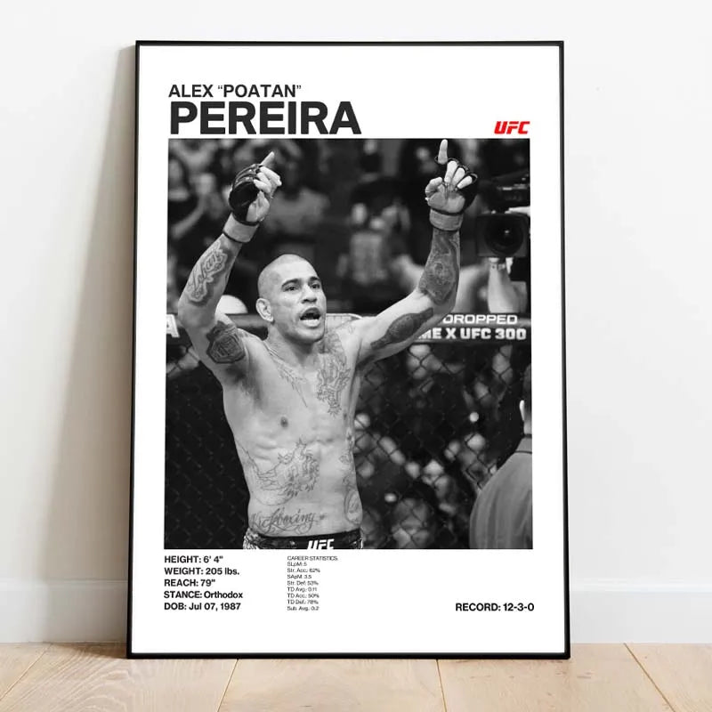 Boxing Legends Canvas Poster – ILIA TOPURIA Wall Art