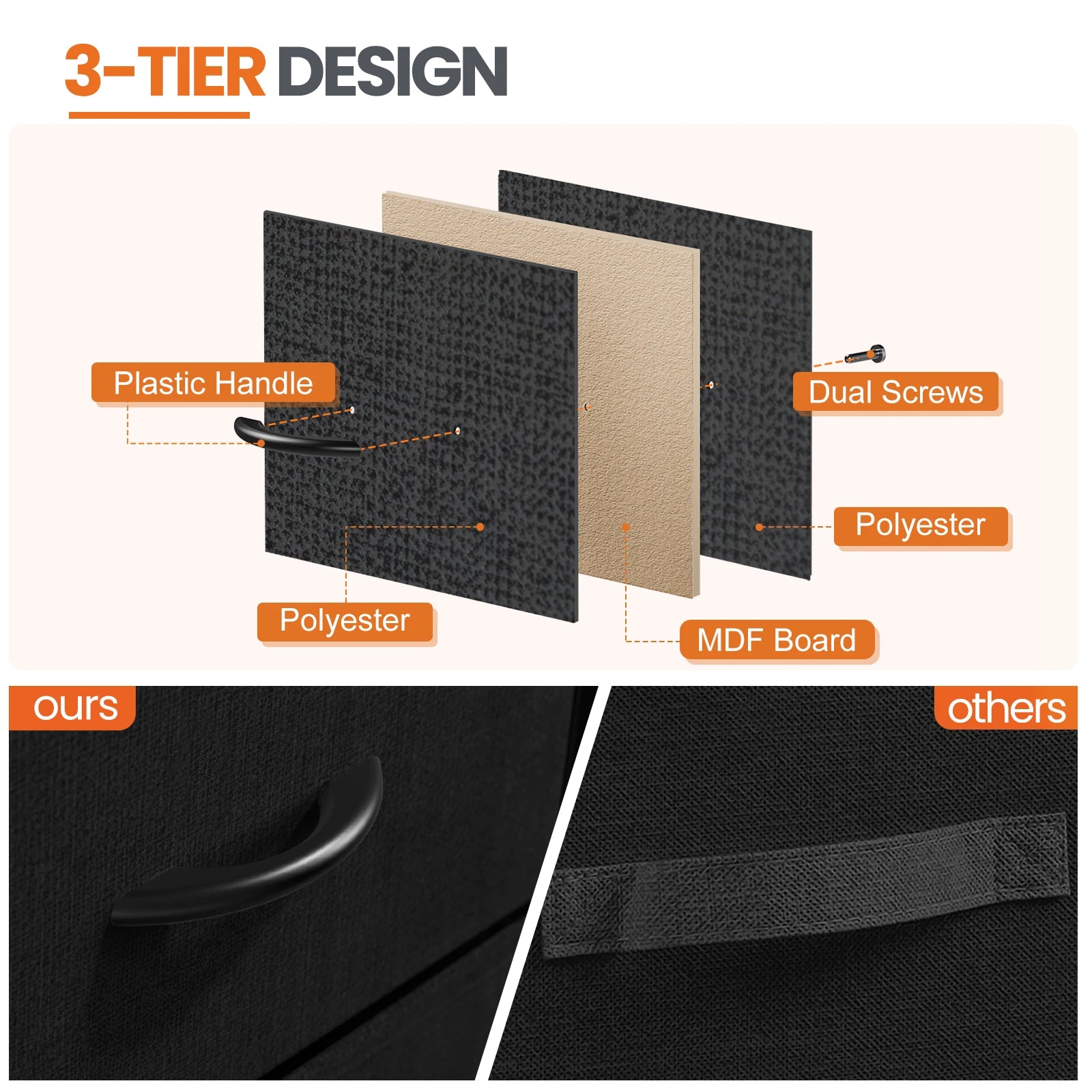 JHK Nightstand with 2 Fabric Drawer Storage Cabinet