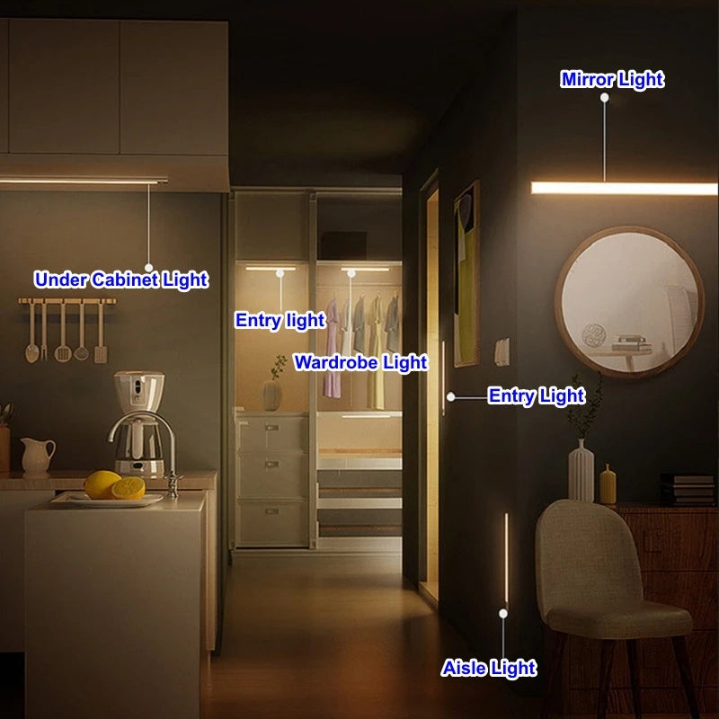 USB Rechargeable Motion Sensor LED Night Light Bar