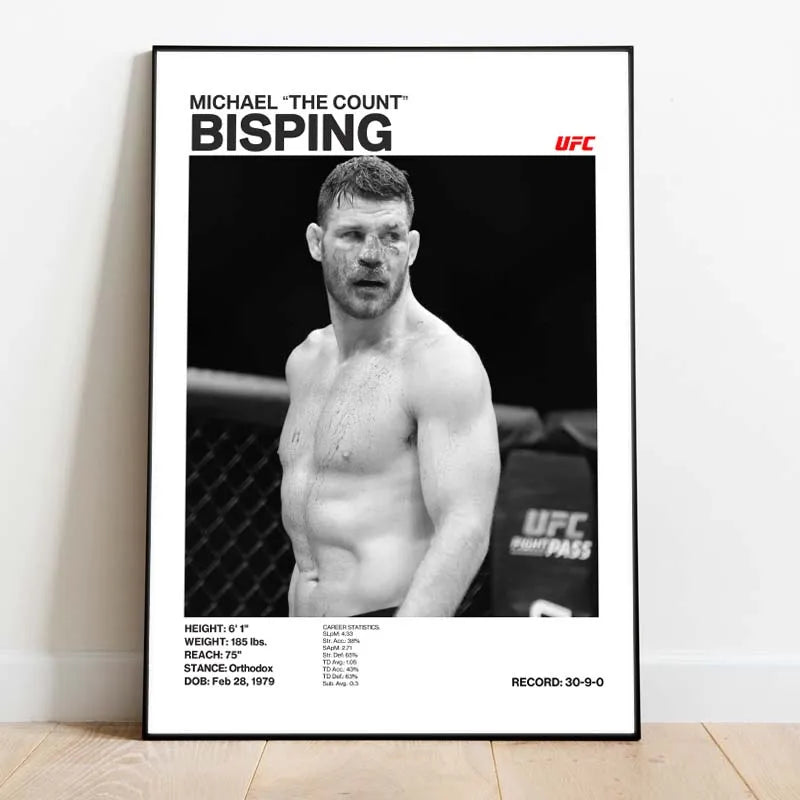 Boxing Legends Canvas Poster – ILIA TOPURIA Wall Art