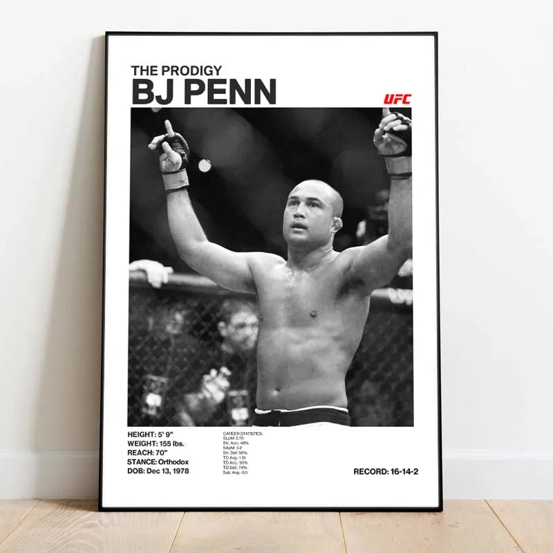 Boxing Legends Canvas Poster – ILIA TOPURIA Wall Art