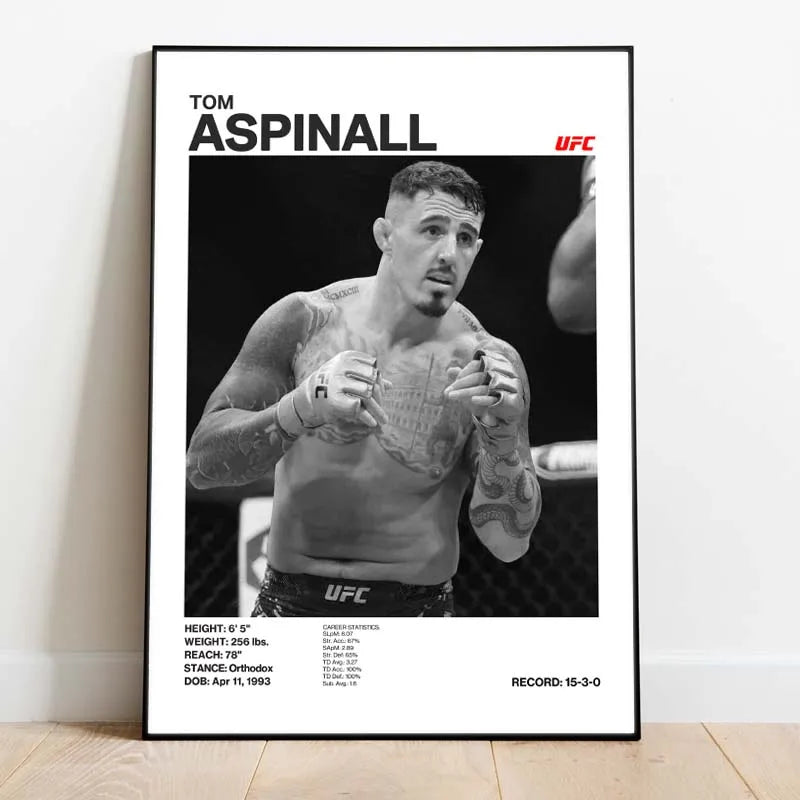 Boxing Legends Canvas Poster – ILIA TOPURIA Wall Art