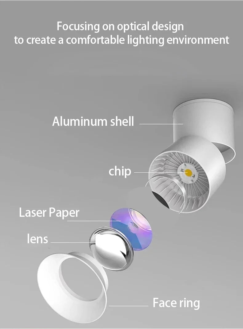 LED Sunset Ceiling Light – Projector Mood Lamp, 90-260V