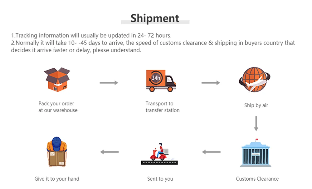 Retro Marvel Spider-Man Wall Art – Superhero Poster for Kids