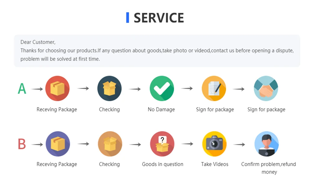 Retro Marvel Spider-Man Wall Art – Superhero Poster for Kids