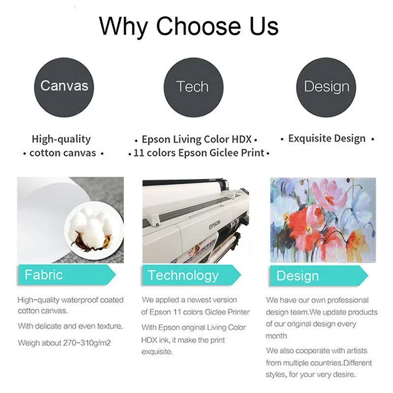 Boxing Legends Canvas Poster – ILIA TOPURIA Wall Art