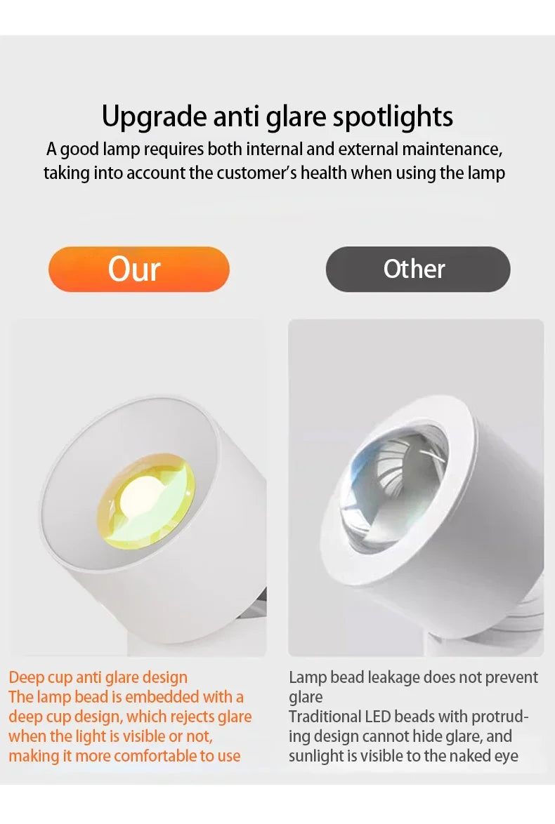 LED Sunset Ceiling Light – Projector Mood Lamp, 90-260V