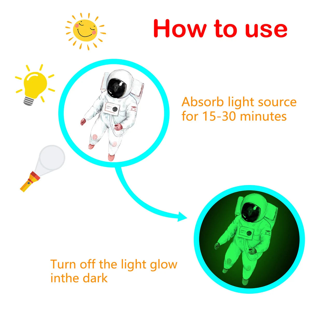 Glow in the Dark Stars Wall Stickers – 849Pcs Kids Room Décor