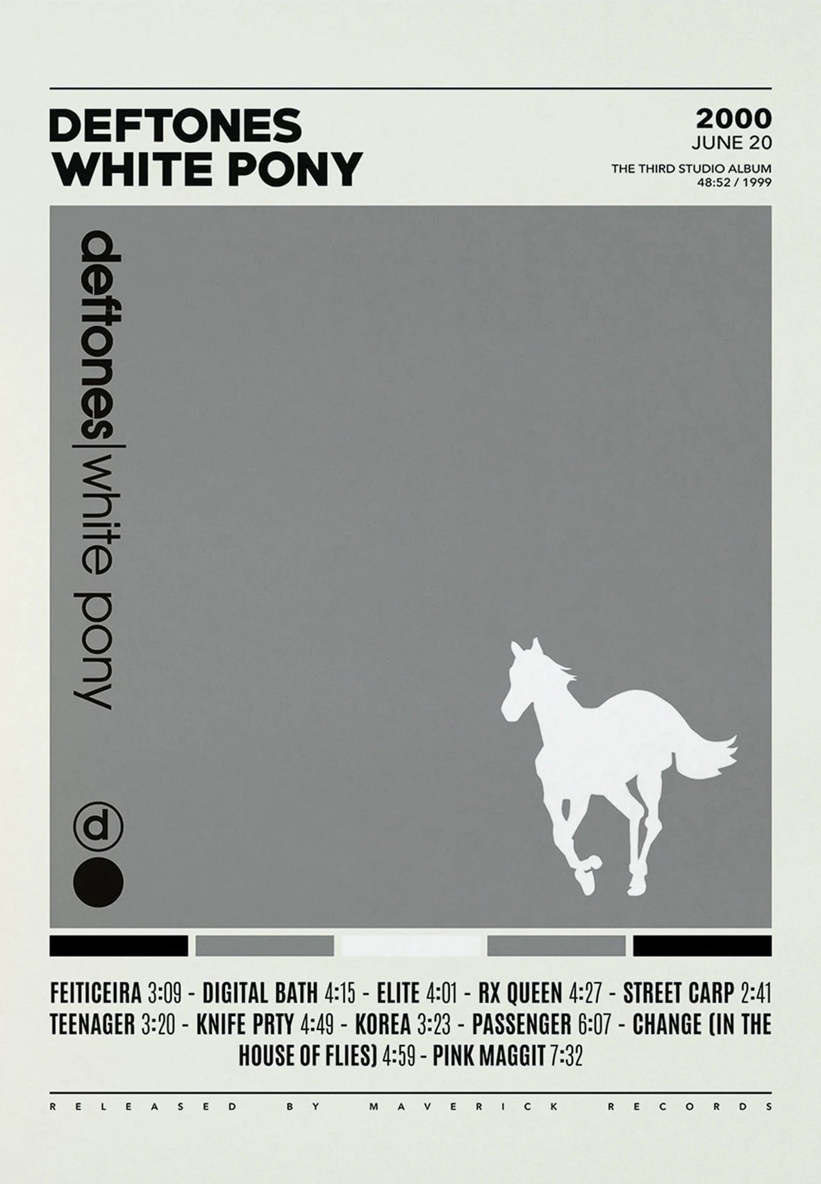 Deftones Band Poster – Album Cover Canvas Wall Art Print