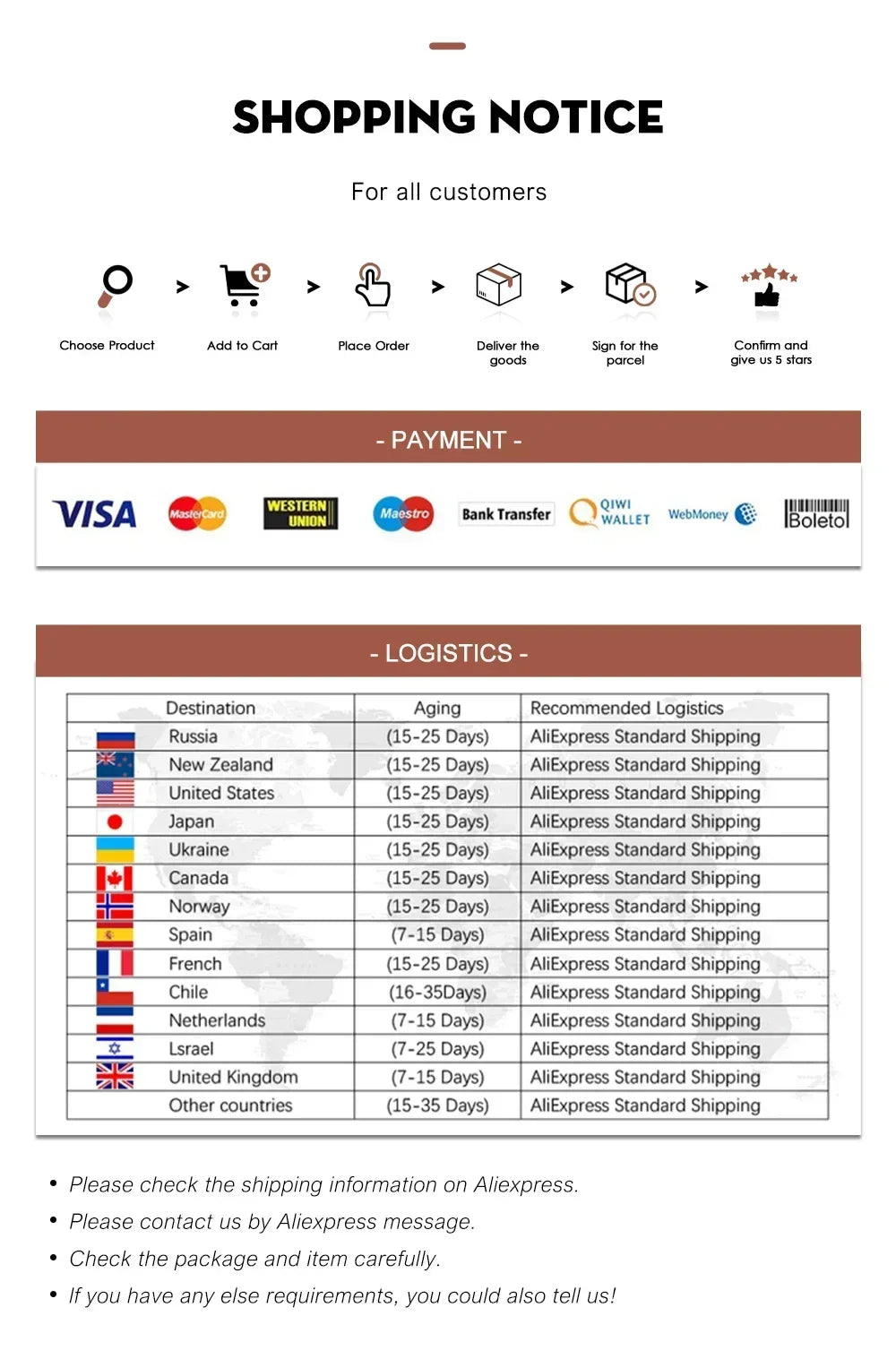 Retro Kitchen Coffee Poster – Cartoon Wall Canvas Art