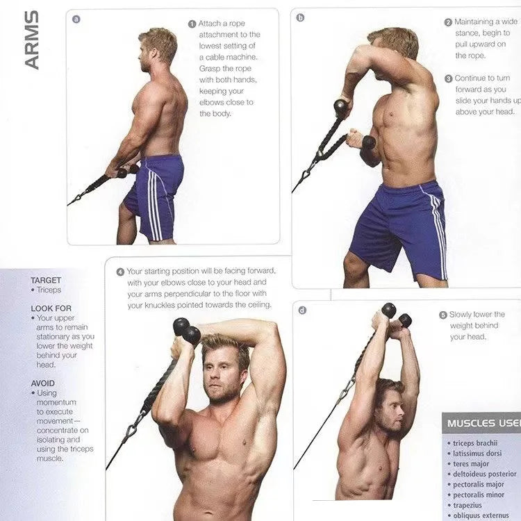Triceps & Face Pull Rope – Gym Cable Attachment for Strength Training