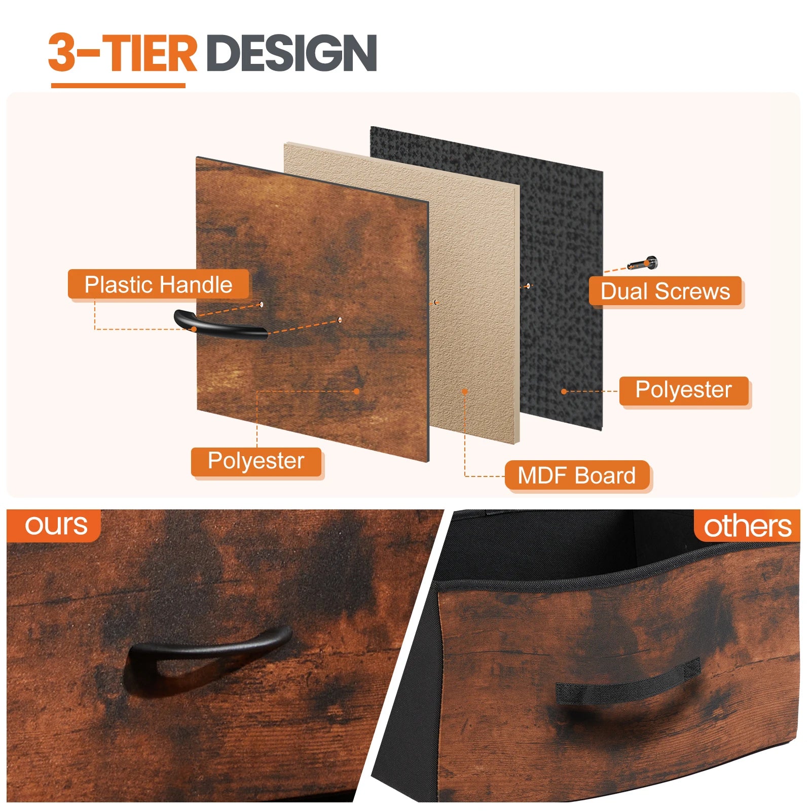 JHK Nightstand with 2 Fabric Drawer Storage Cabinet