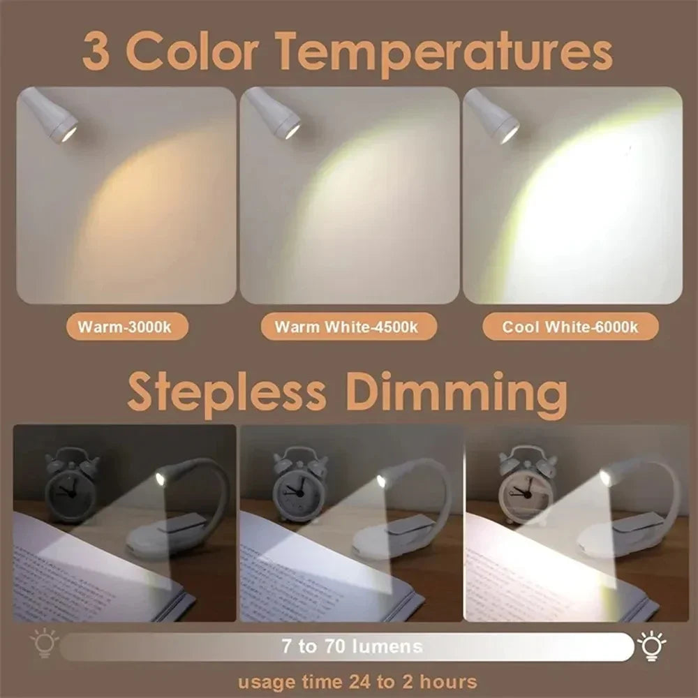Mini LED Book Light – 3 Color, Rechargeable, Adjustable Clip